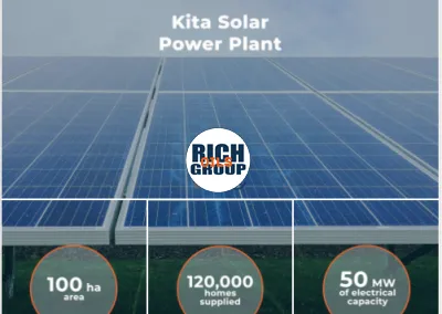 PROJECT // #Solar