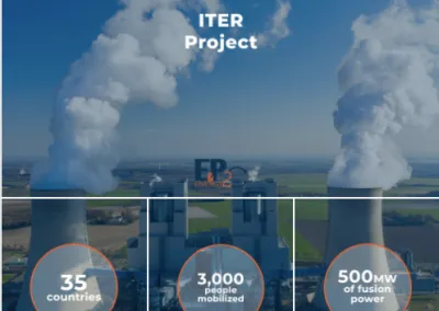 PROJECT // #Nuclear